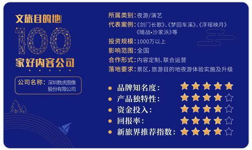 數(shù)虎圖像 以科技創(chuàng)意呈現(xiàn)地文化，運營前置打造優(yōu)質夜游產品